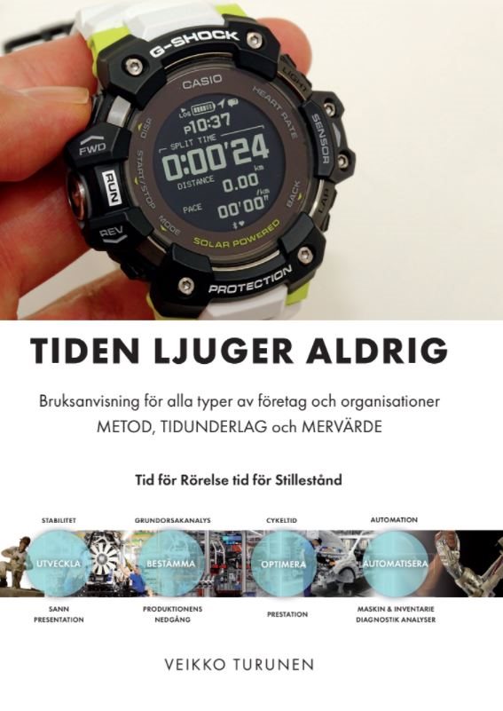 Tiden ljuger aldrig